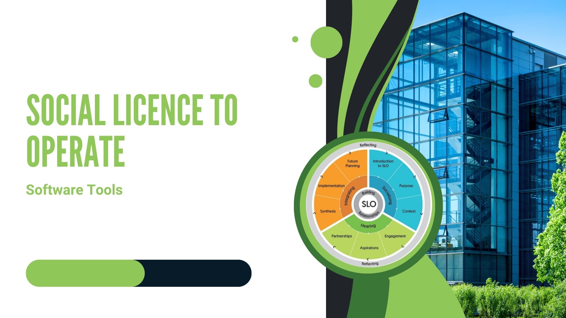 Social Investment Indonesia